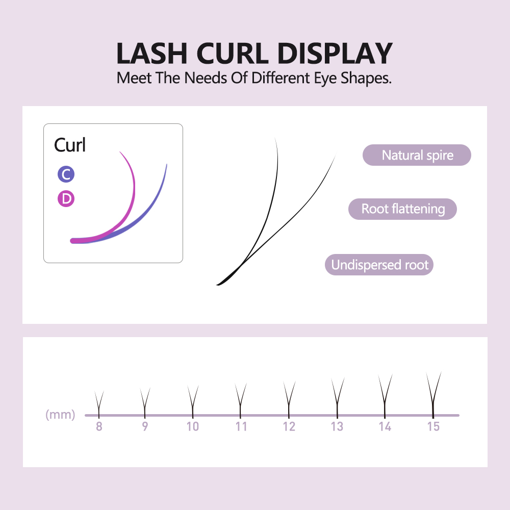 SAKURAHANA 2D YY Lashes Double - Eyelash Extension Double Volume 评论和价格