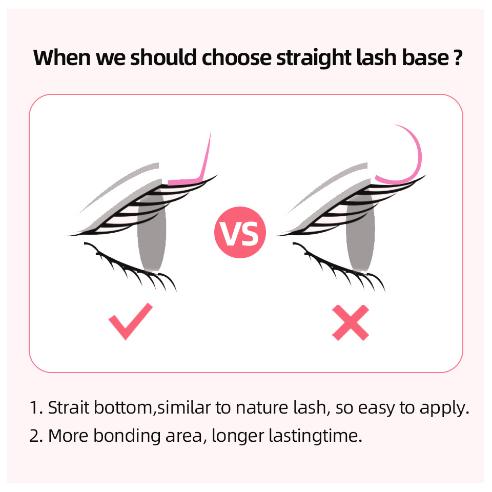RUJADE L L+ LC LD LU(M) Curl I - Eyelash Extension Review 评论和价格