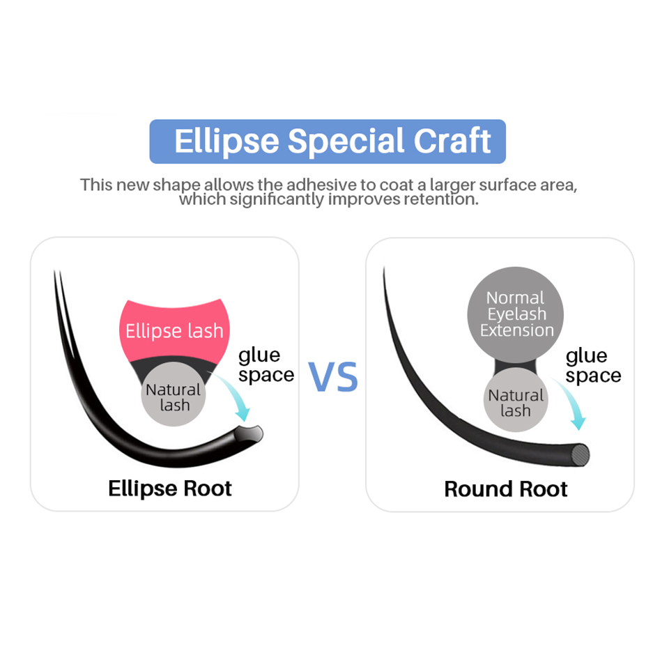 Ellipse Flat Volume Eyelash Ex - Eyelash Extension Double Volume 评论和价格